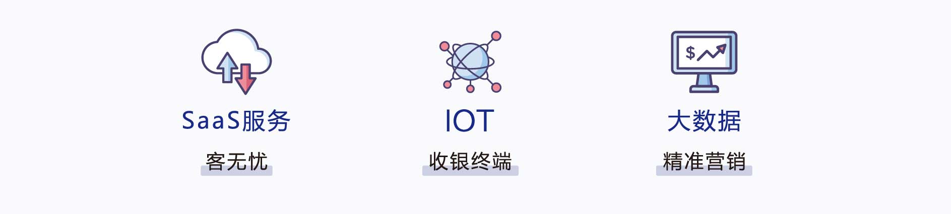 客无忧全新互联网收银系统